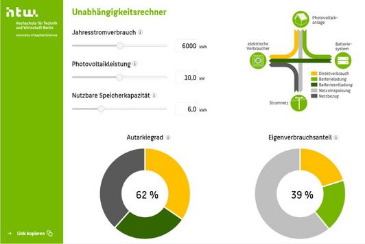 Unabhängigkeitsrechner 
